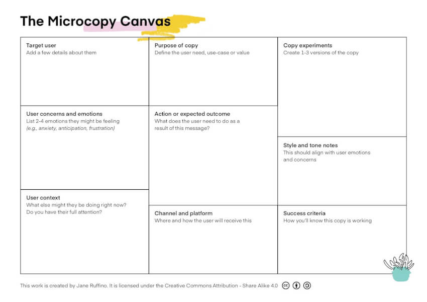Jane Ruffino’s Microcopy Canvas tool screenshot